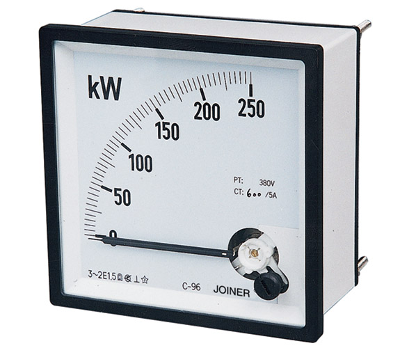 panel meter manufacturers from china